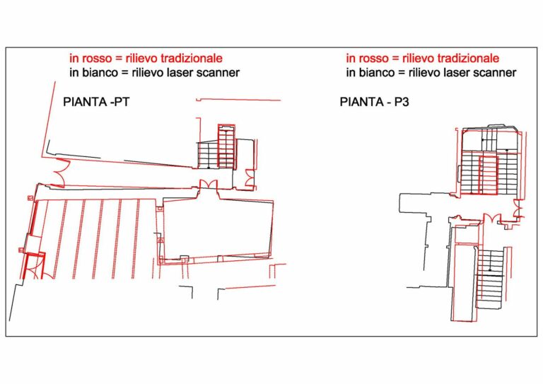 05 Conformita Urbanistica Appartamento Controllo Difformita Pianta Rilievi Laser Scanner3d Proeco