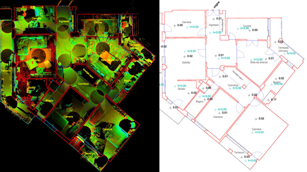 Nuvola di punti 3D con polilinee CAD – Rilievo dello stato legittimo PROECO